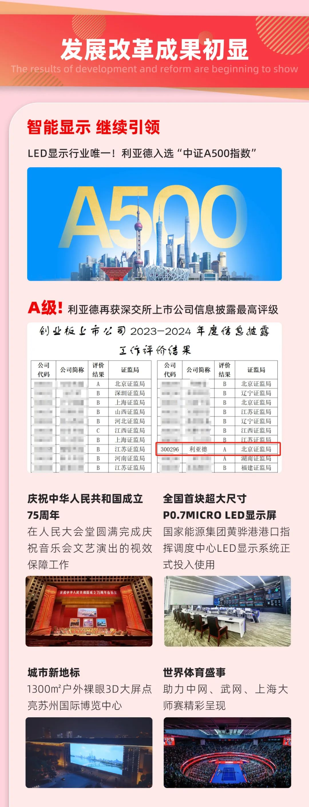 一图读懂huatihui集团2024年前三季度报告