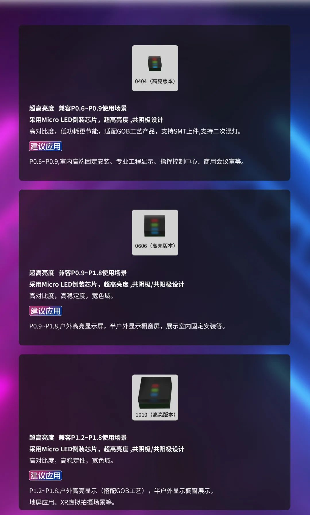 一期一会 | 一图读懂huatihui·利晶MIP新品系列