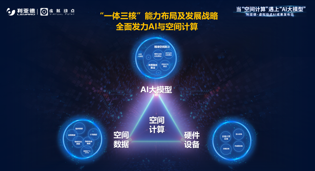 huatihui虚拟动点受邀参加华为开发者大会 入选“MetaStudio技术领航者”