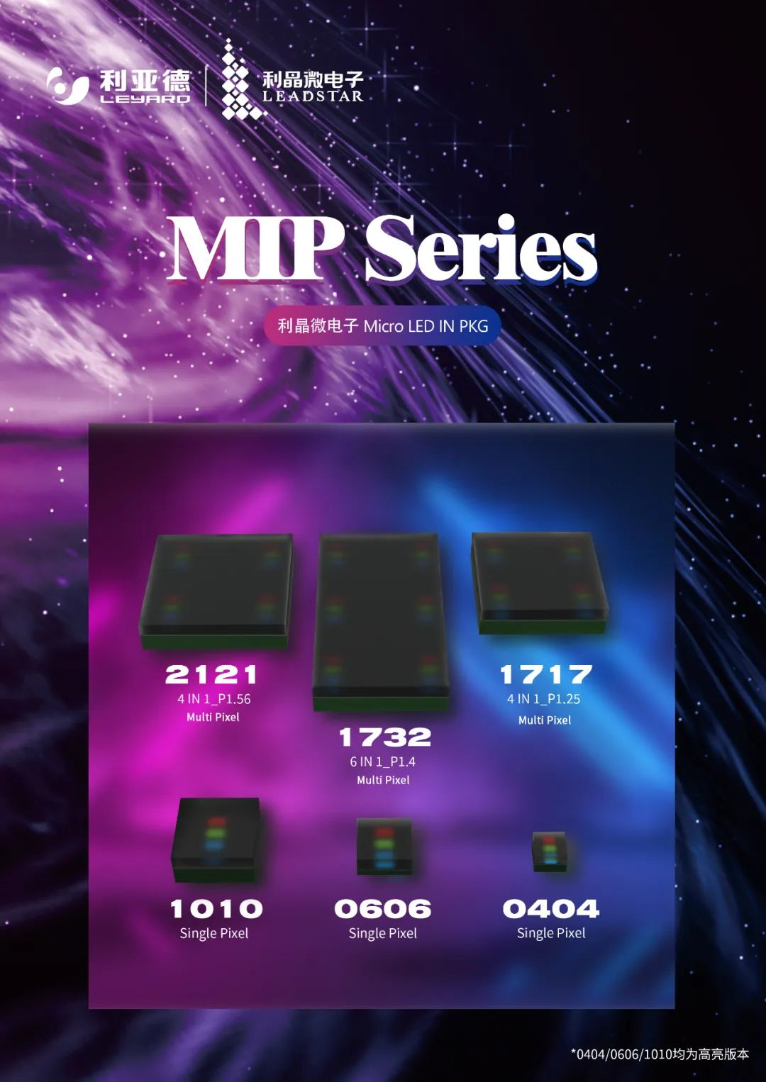 一期一会 | 一图读懂huatihui·利晶MIP新品系列