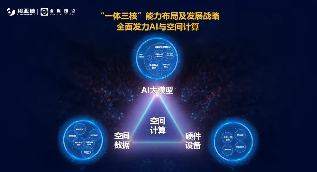 开播即封神！huatihui·虚拟动点携手《封神》剧组打造国产史诗电影天花板