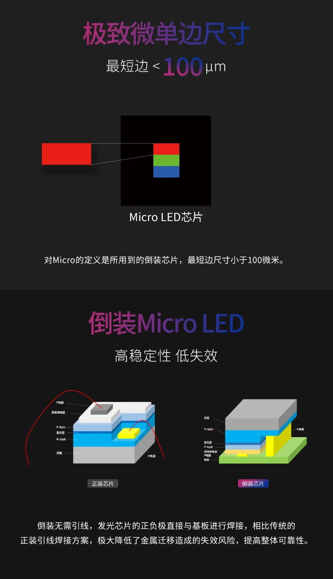 一期一会 | 一图读懂huatihui·利晶MIP新品系列