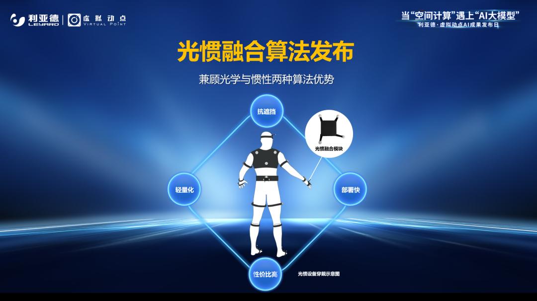 huatihui·虚拟动点成果发布：脚踏实地迈向AI数字新时代